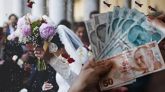 Genç Çiftlere 250 Bin TL’ye Kadar Destek! Başvurular e-Devlet Üzerinden